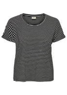  15325267 Sky Captain CLOUD DANCER JACQUELINE DE YONG 